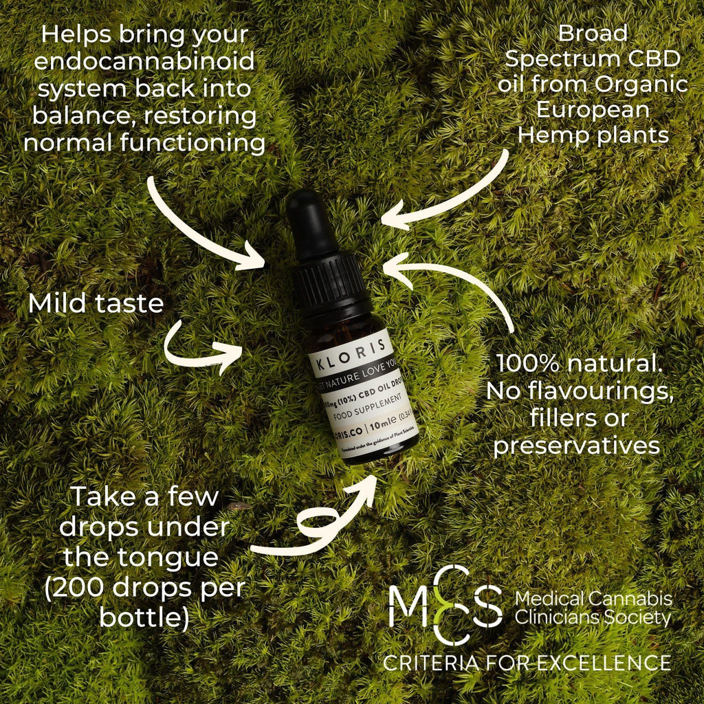 1000mg CBD Oil Drops | Award-Winning 10% Broad-Spectrum CBD | UK