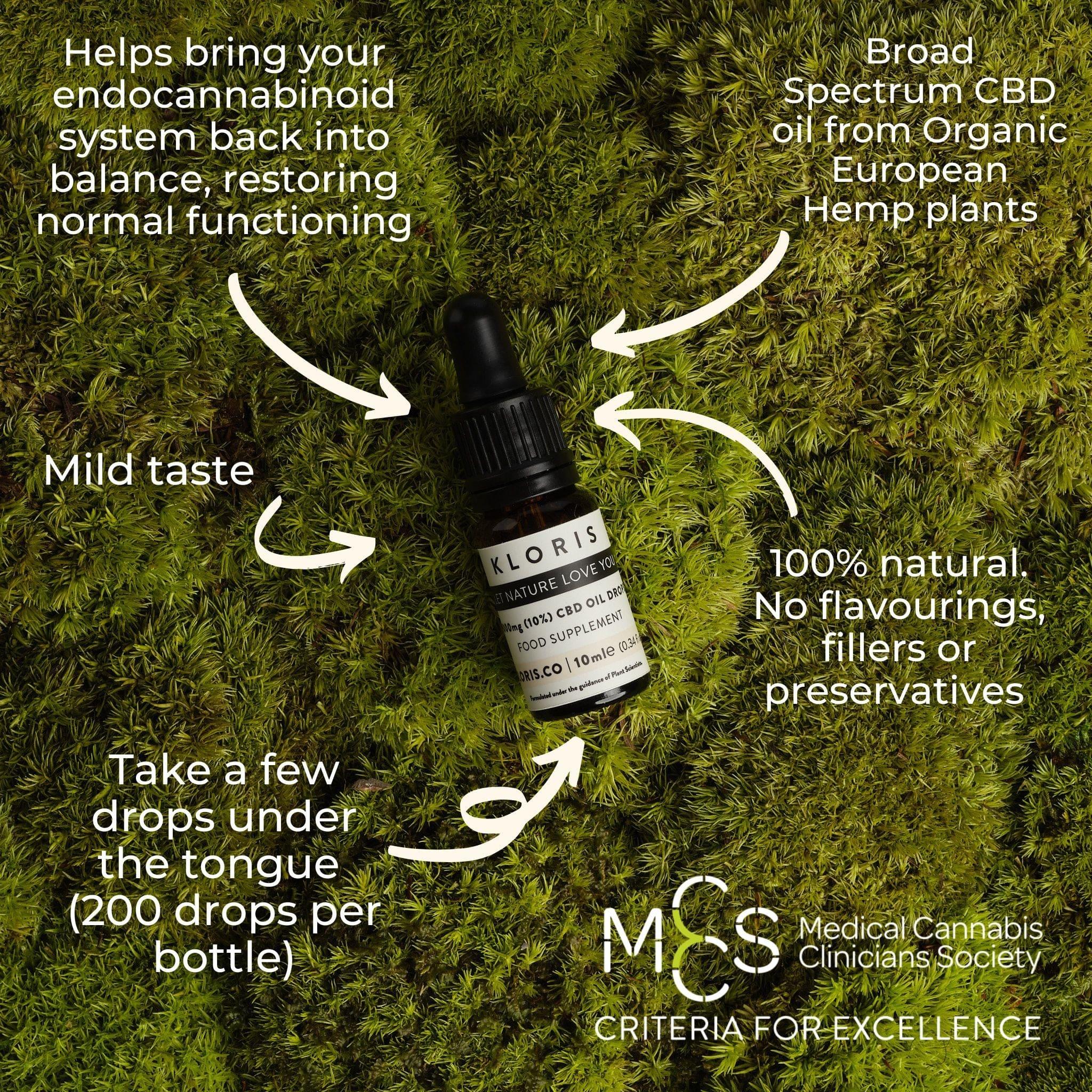 1000mg CBD Oil Drops | Award-Winning 10% Broad-Spectrum CBD | UK